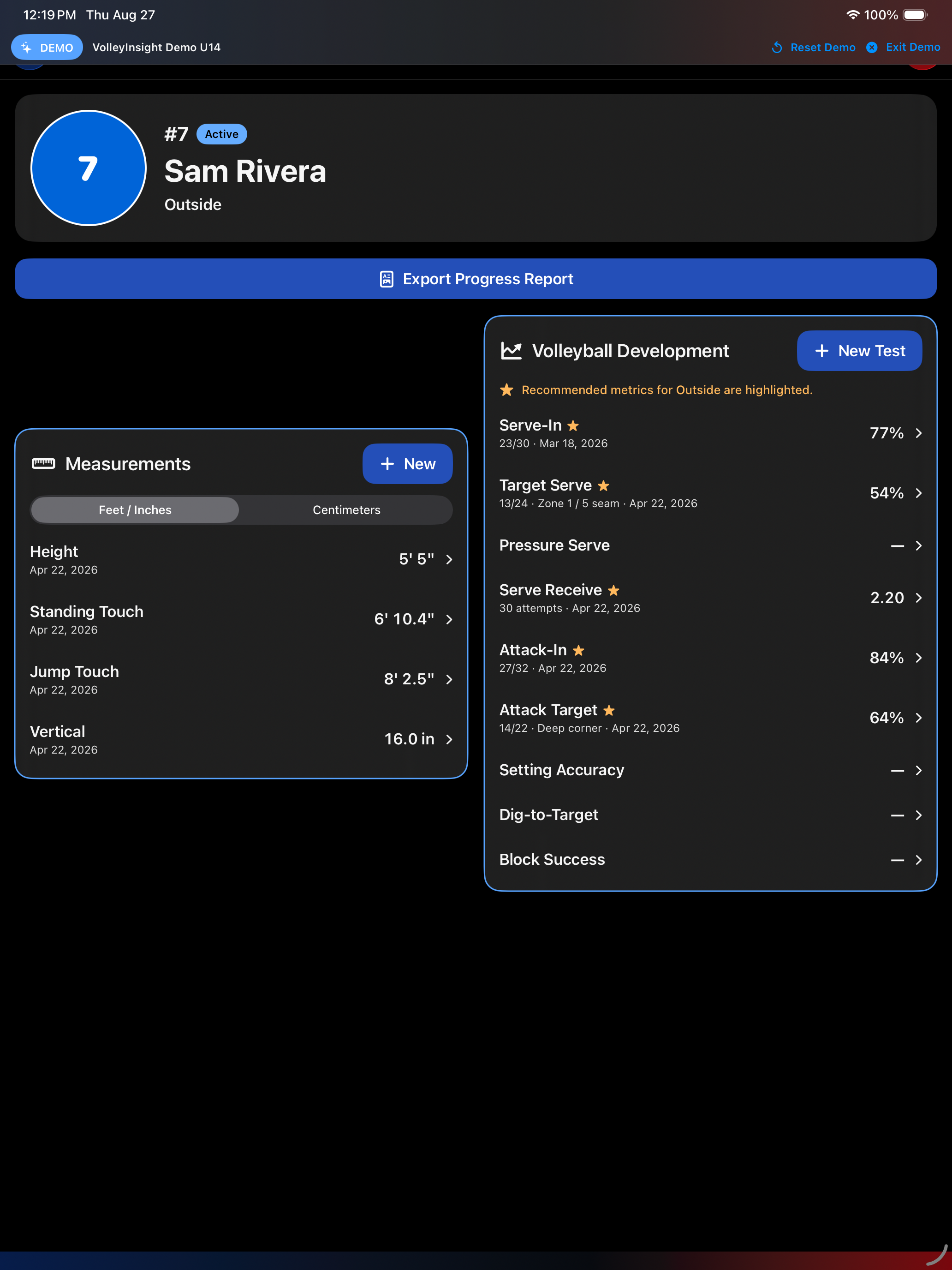 Synthetic player profile for Sam Rivera with Volleyball Development controls.